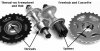 75_freewheel-vs-k7.jpg
